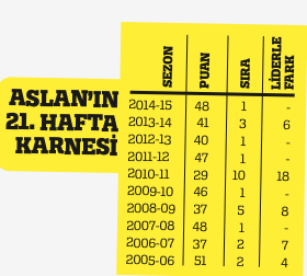 Denizli eritti